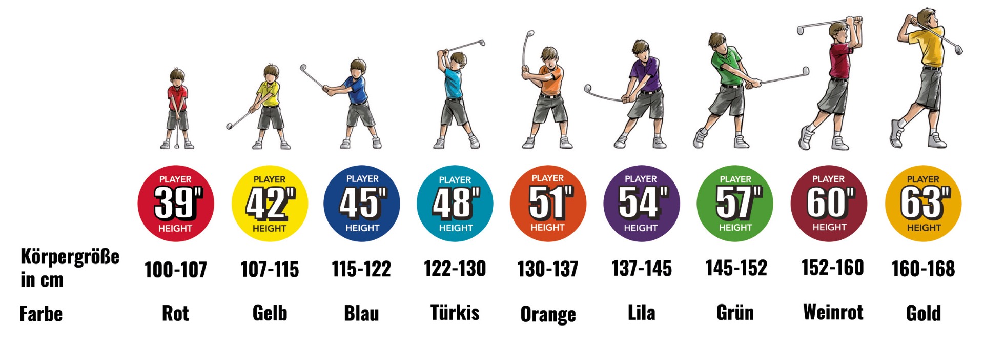 U.S. Kids Golf Größen- und Farbenübersicht