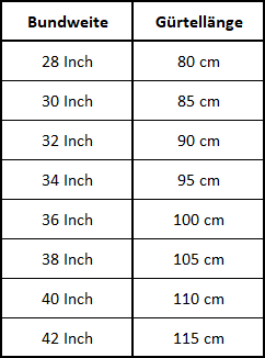 Alberto Größentabelle für Gürtel