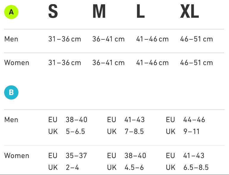 Bauerfeind Size